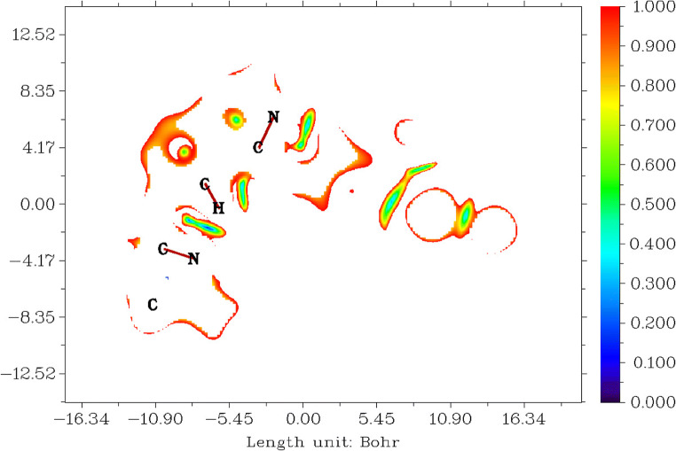 Fig. 9