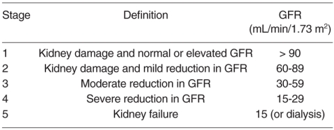 graphic file with name ClinicalCases-6-0210-t01.jpg