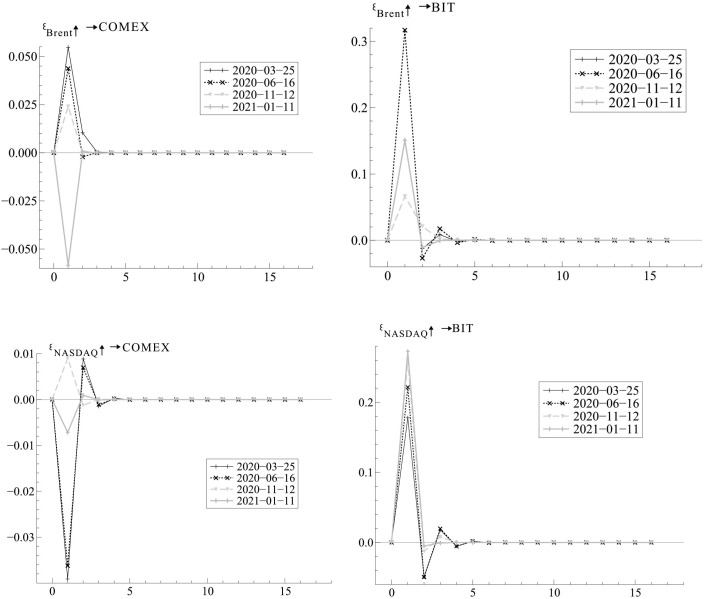 Fig. 11