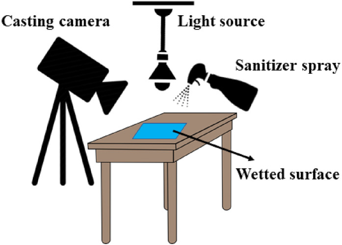 Fig. 1