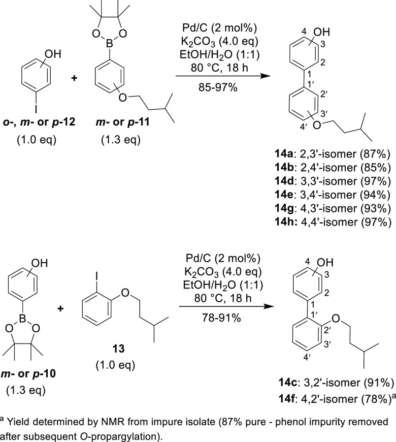 Scheme 2