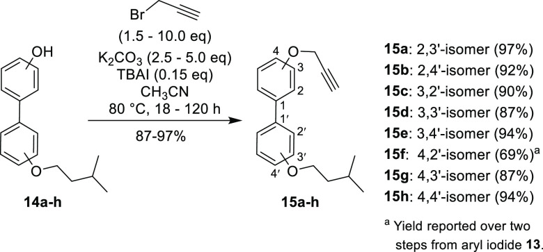 Scheme 3