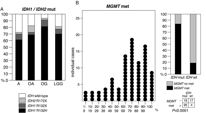 Fig. 1.