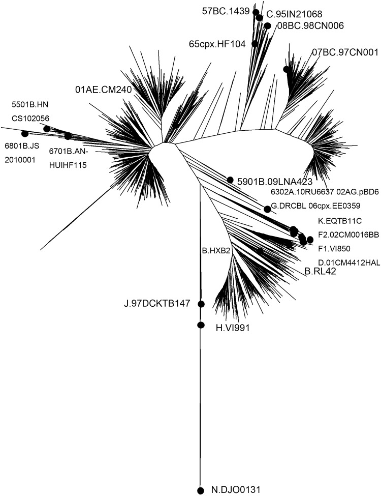 Fig 1