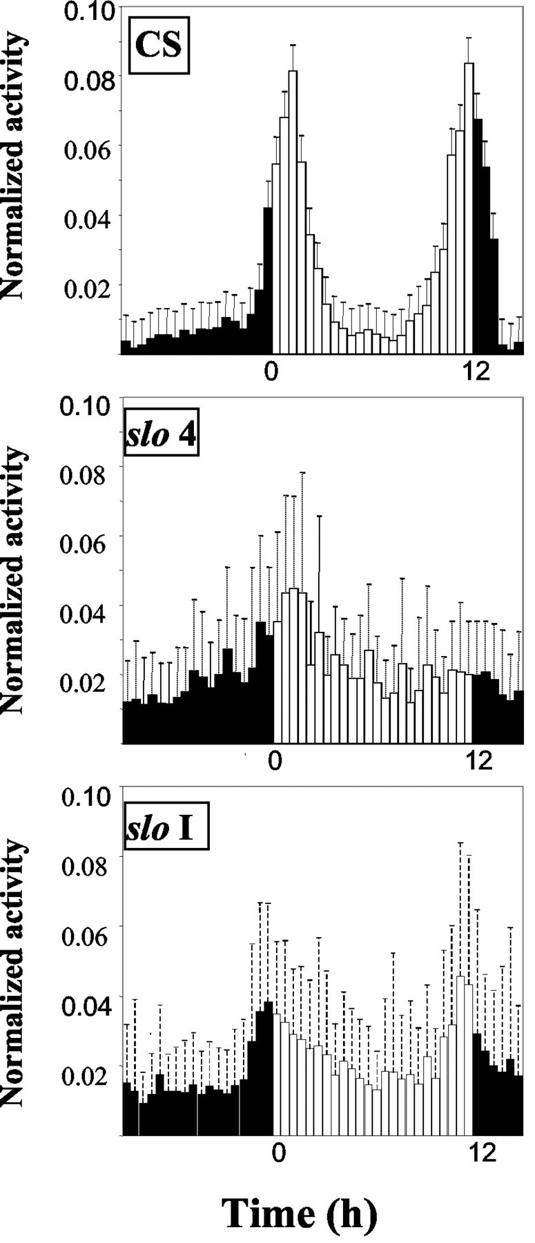 Fig. 6.