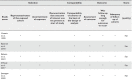 Supplementary Table S2.