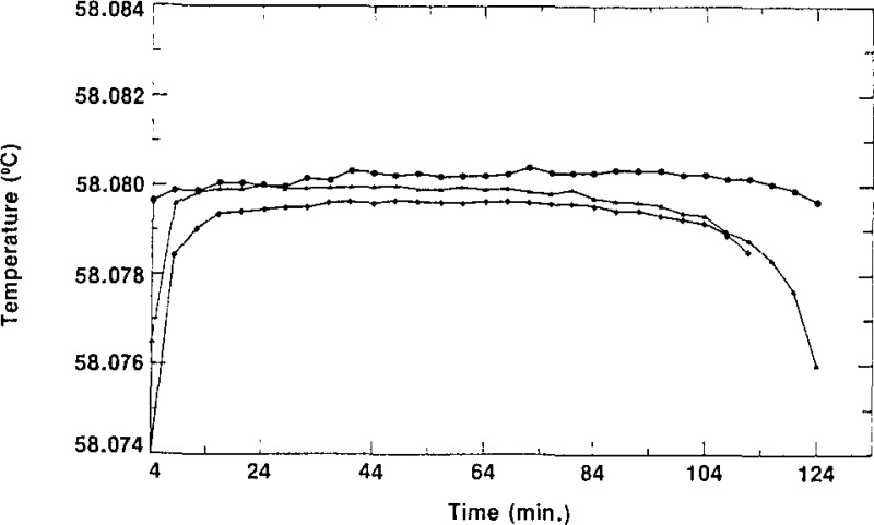 Figure 8–