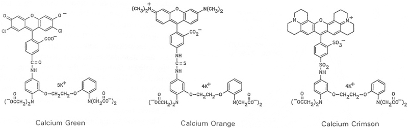 Scheme I.