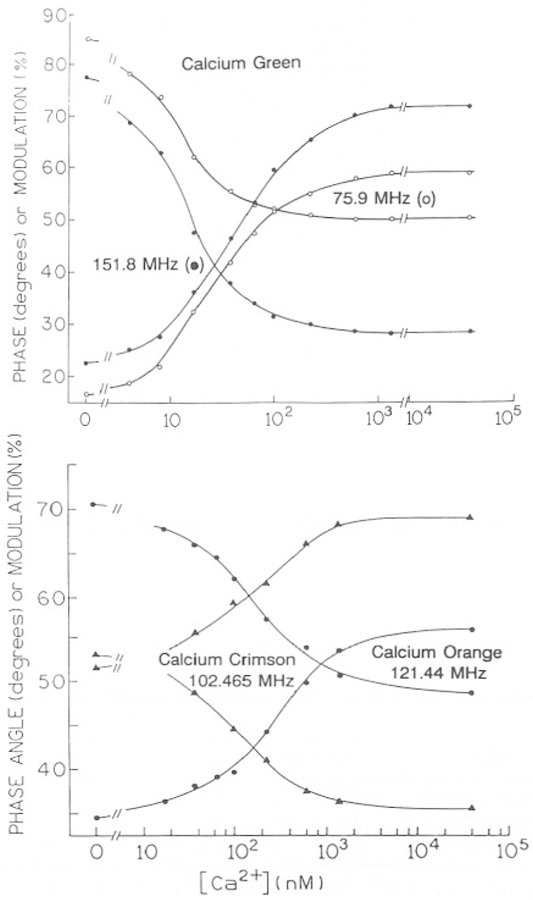 Fig. 10.