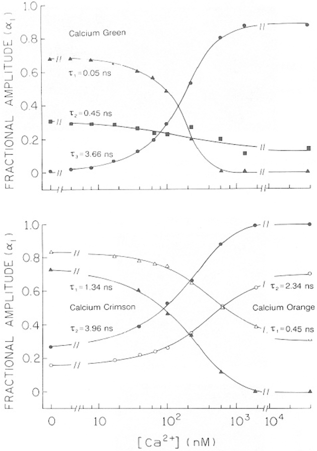 Fig. 8.