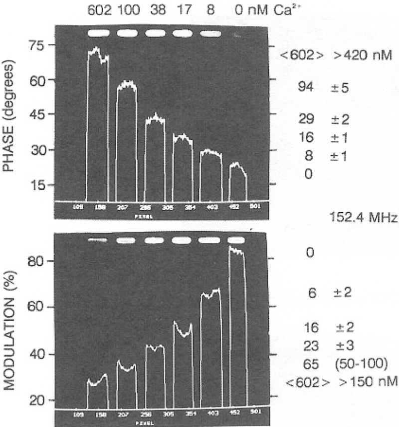 Fig. 13.