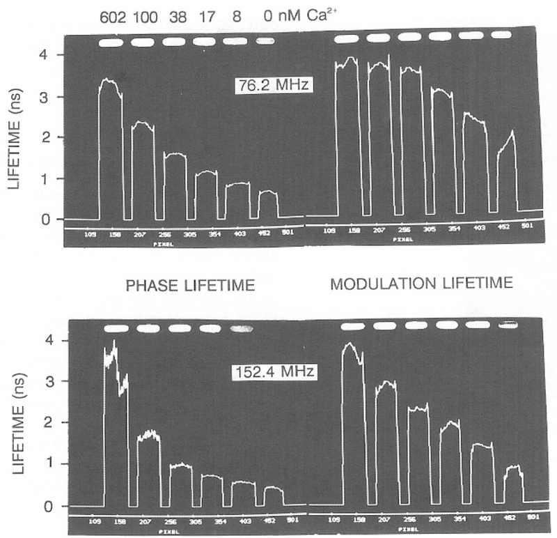 Fig. 14.