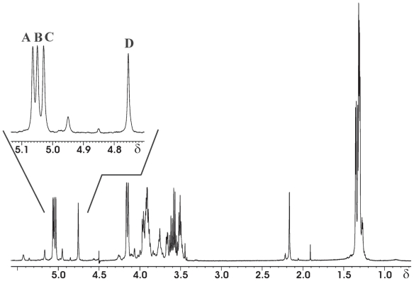 Figure 24