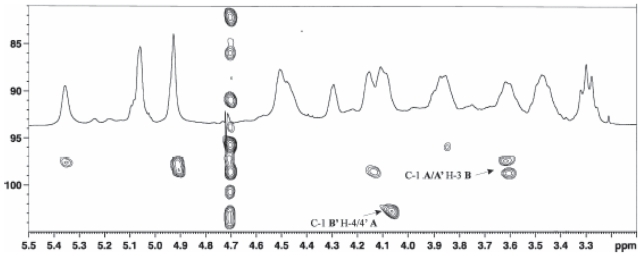 Figure 18