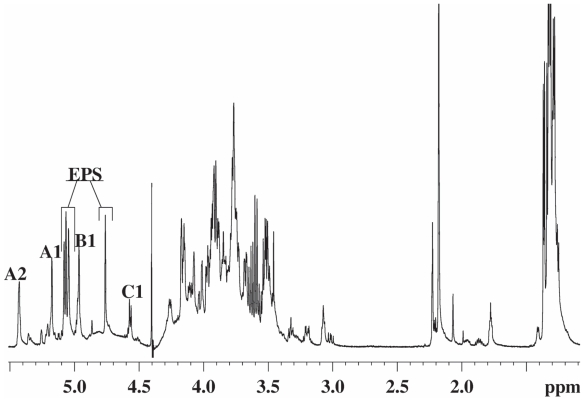 Figure 23