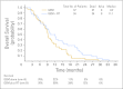 Fig 2.