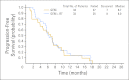 Fig 1.