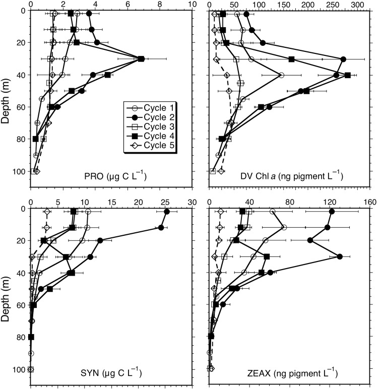 Fig. 5.