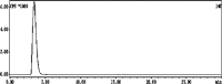 Fig. 13