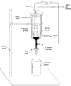 Fig. 9