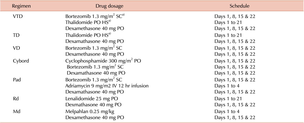 graphic file with name br-51-23-i004.jpg