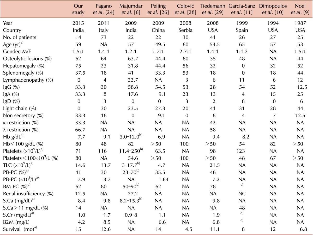 graphic file with name br-51-23-i005.jpg