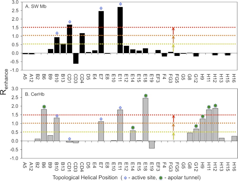 FIGURE 3.