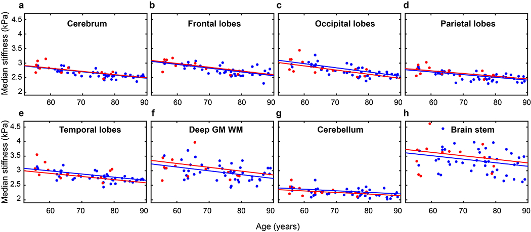 FIGURE 1: