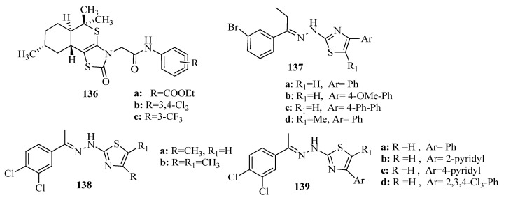 Figure 55