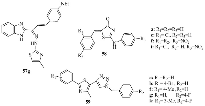 Figure 22