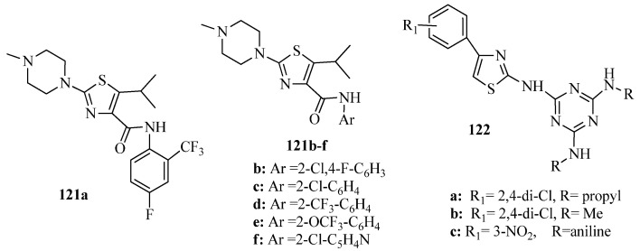 Figure 51