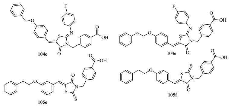 Figure 41