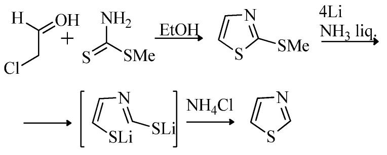 Scheme 5