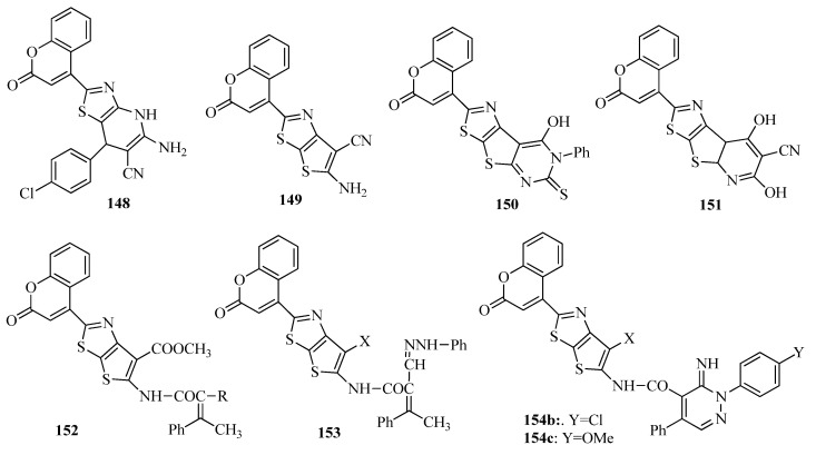 Figure 59