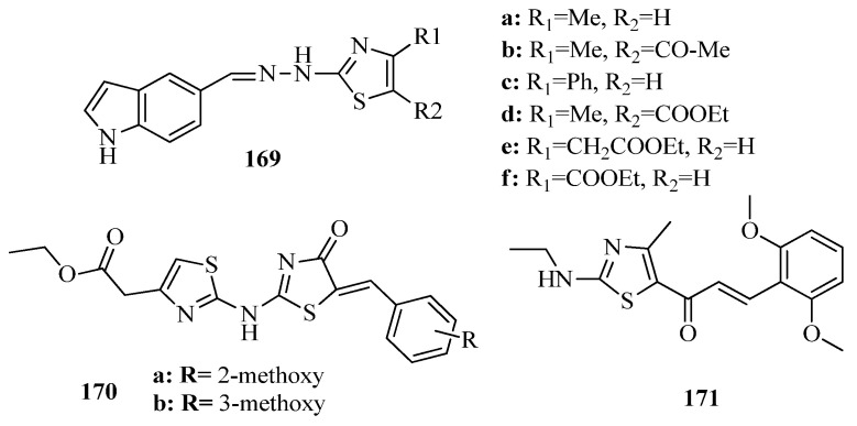 Figure 66