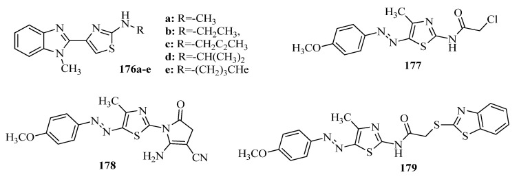 Figure 68