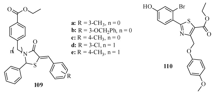 Figure 45