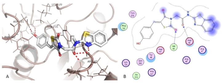 Figure 44