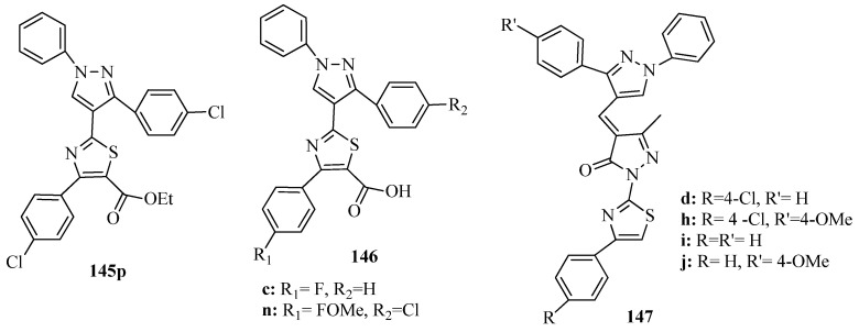 Figure 58