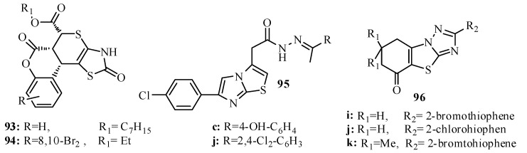 Figure 37