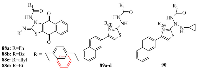 Figure 35