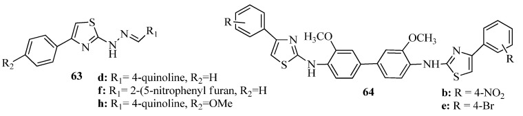 Figure 25