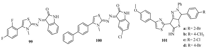 Figure 39