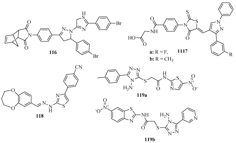 Figure 49