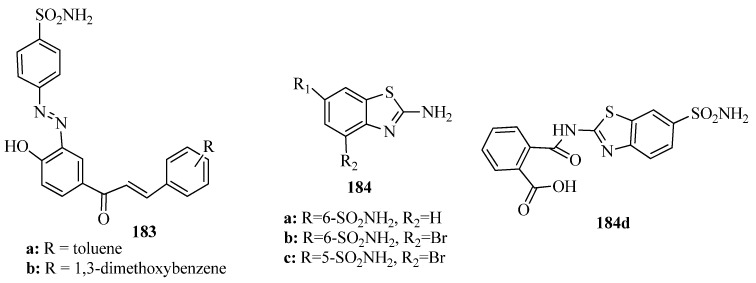 Figure 70