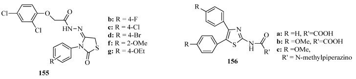 Figure 60