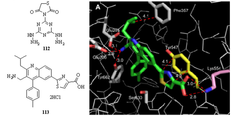 Figure 47