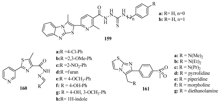 Figure 62