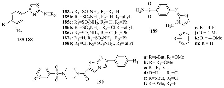 Figure 71