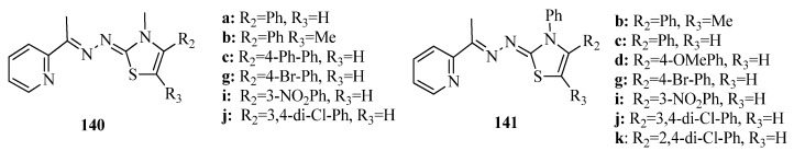 Figure 56